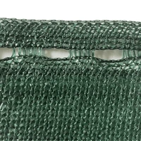 Kép 4/6 - RECYNET PLUS - Kitűnő belátáskorlátozó hatású