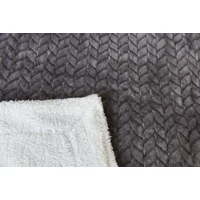 Kép 3/4 - Naturtex sherpa design kétoldalas pléd - Ombre Grey 150x200 cm 2